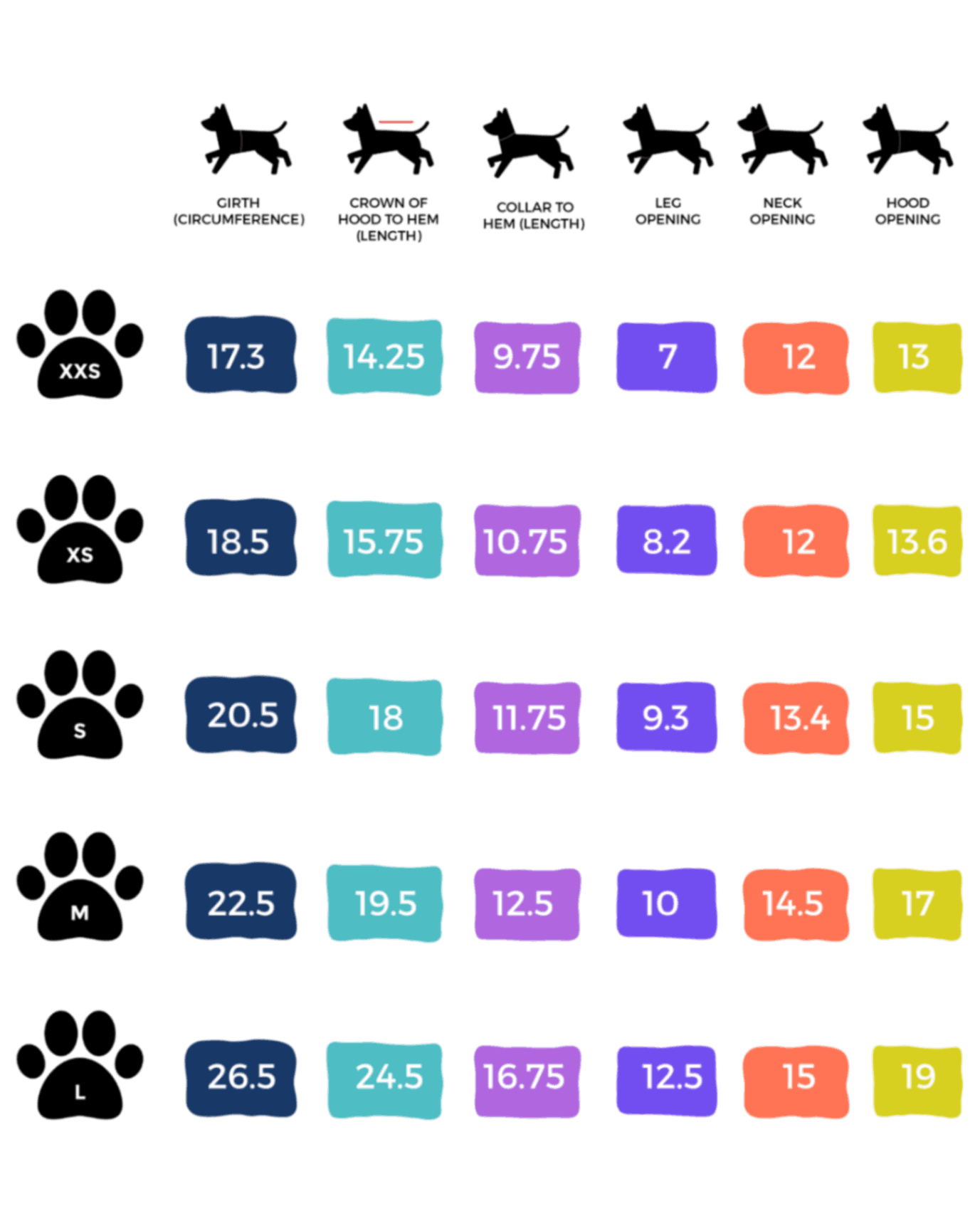 Dog Hoodie Sizing Chart 