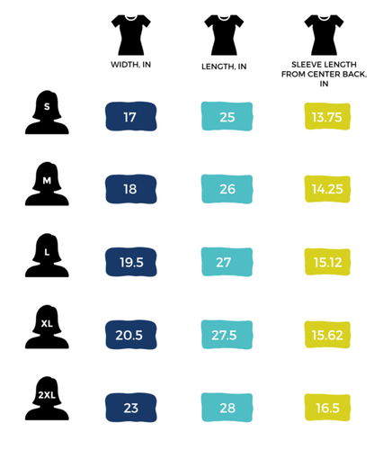 Clothing Size Chart