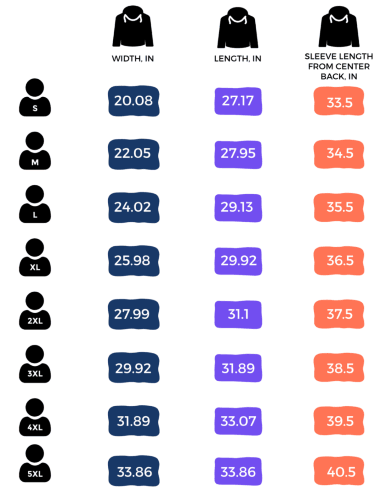 Size Chart For Hoodie