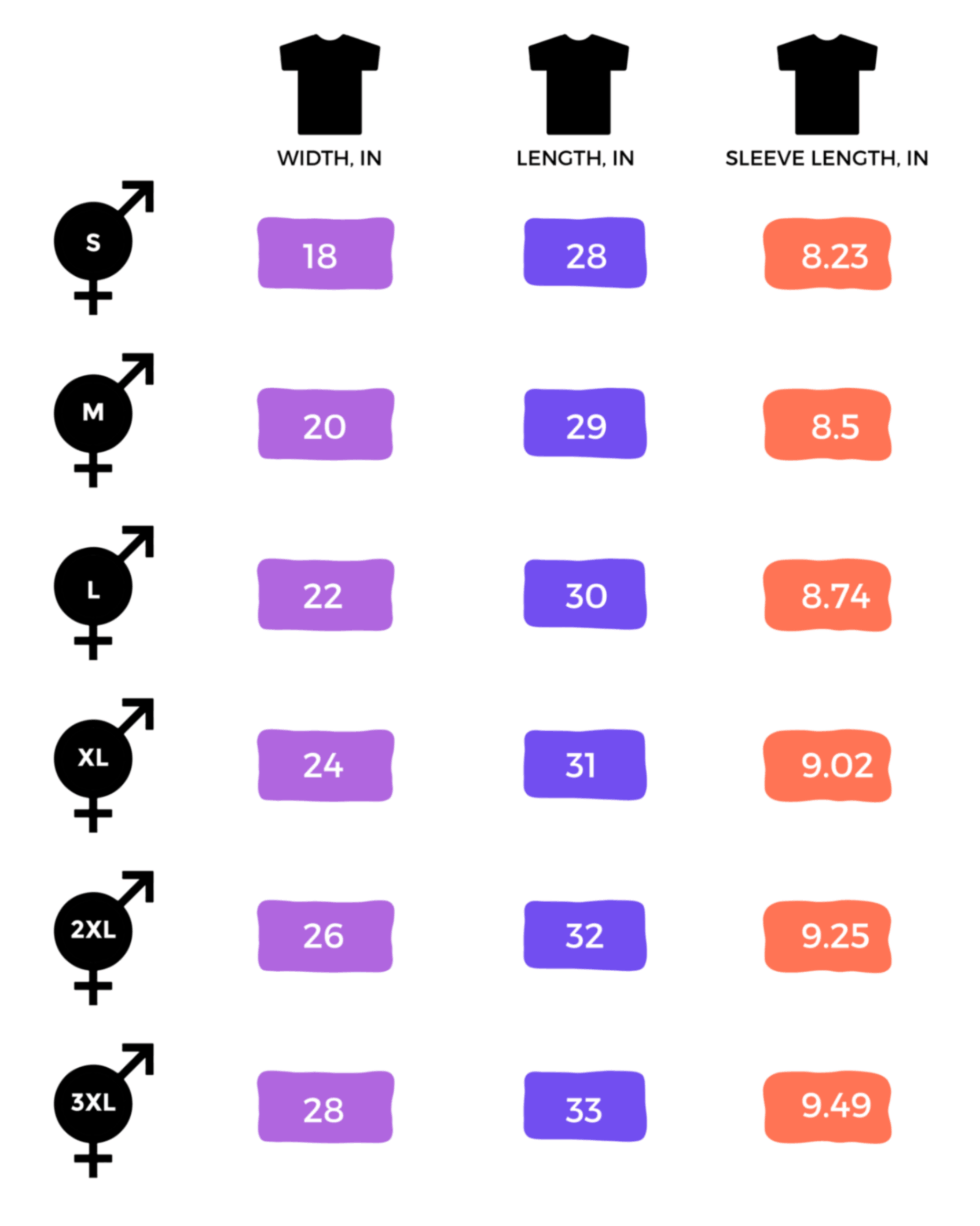 Clothing Size Chart